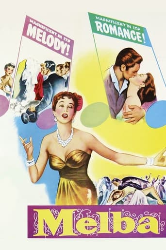 Melba (1953)